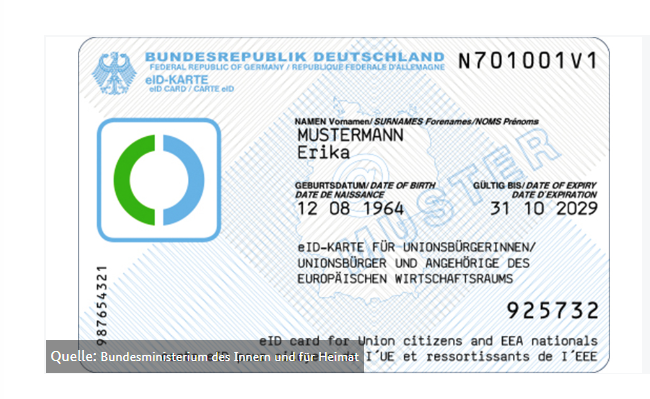 eID-Karte (Karte mit Funktion zum elektronischen Identitätsnachweis)